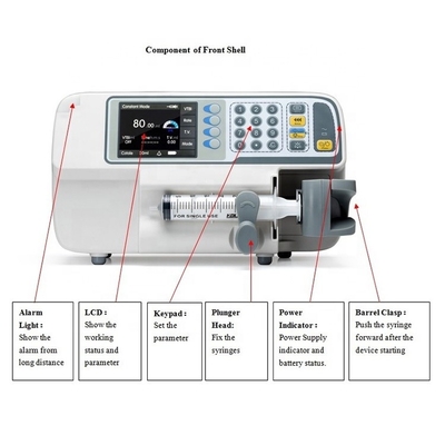 3.5 Inch LCD Veterinary Syringe Pump 10ml 20ml Medical Injection Pump