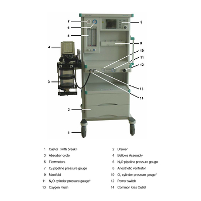 1600ml Anesthesia Equipment 7200A Multi Gas Monitoring Mobile Cart