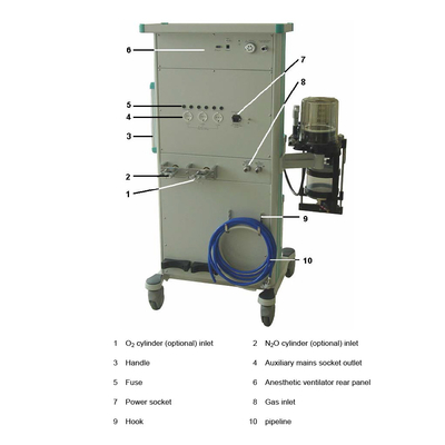 1600ml Anesthesia Equipment 7200A Multi Gas Monitoring Mobile Cart